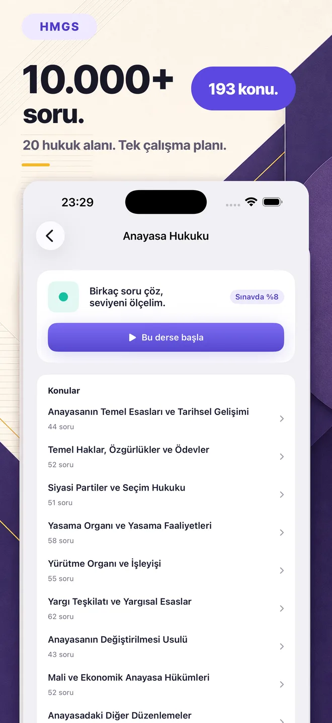 10.000’den fazla soru ve 193 konu içeren HMGS konu ekranı.