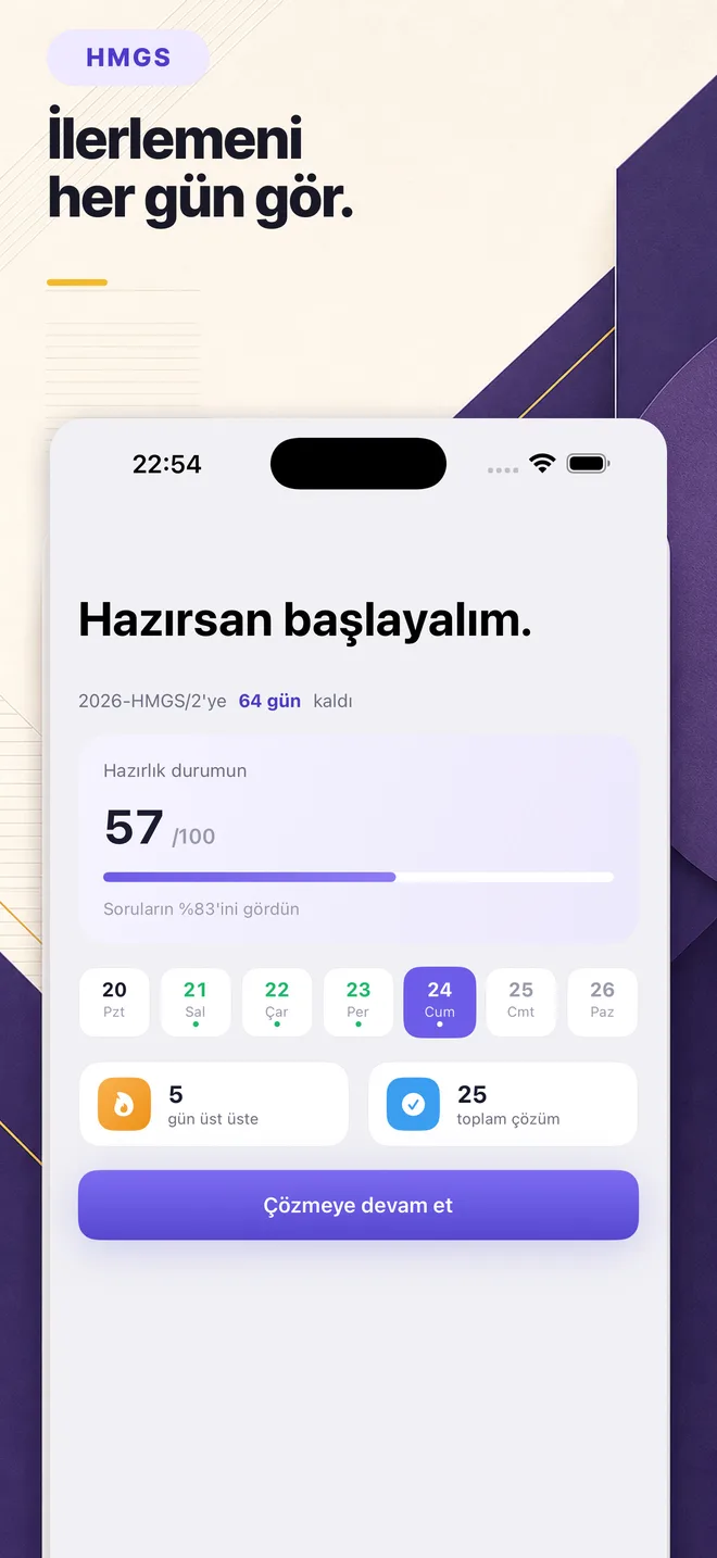Günlük hazırlık durumu ve ilerleme ekranı.